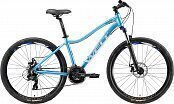 Велосипед WELT Edelweiss 1.0 D 26 (2022) Tiffany Blue